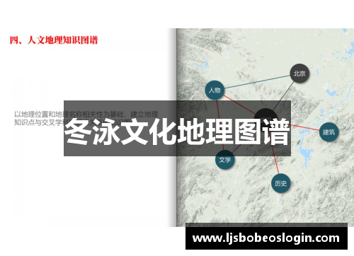 冬泳文化地理图谱